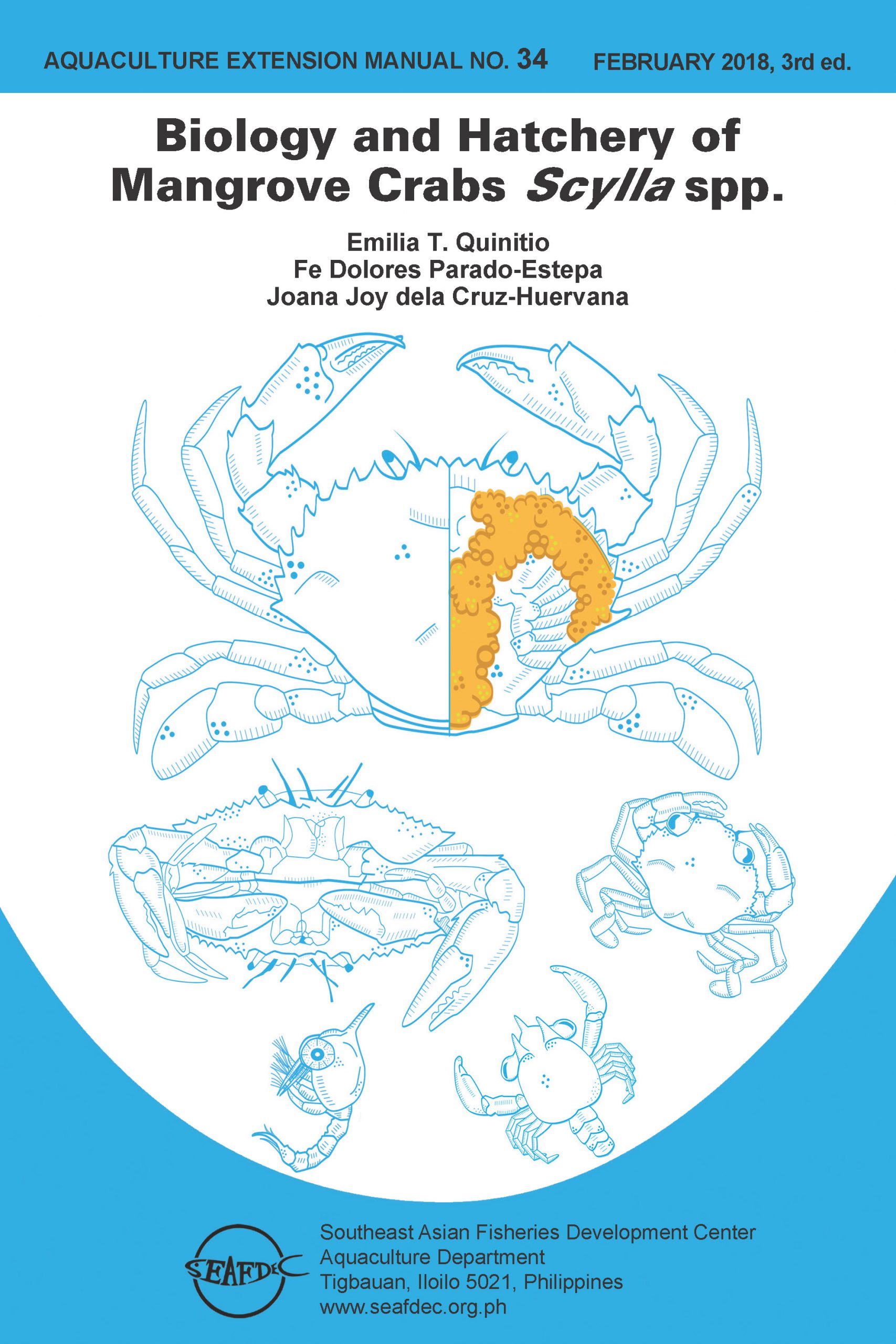 Farming Mangrove Crab (Mud Crab) Biology Diagrams